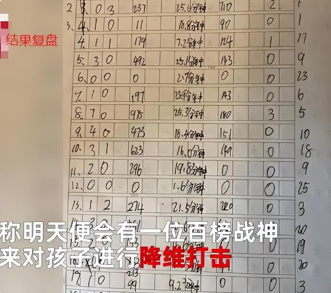 玩游戏挣钱的平台_玩游戏买什么手机比较好_游戏怎么玩